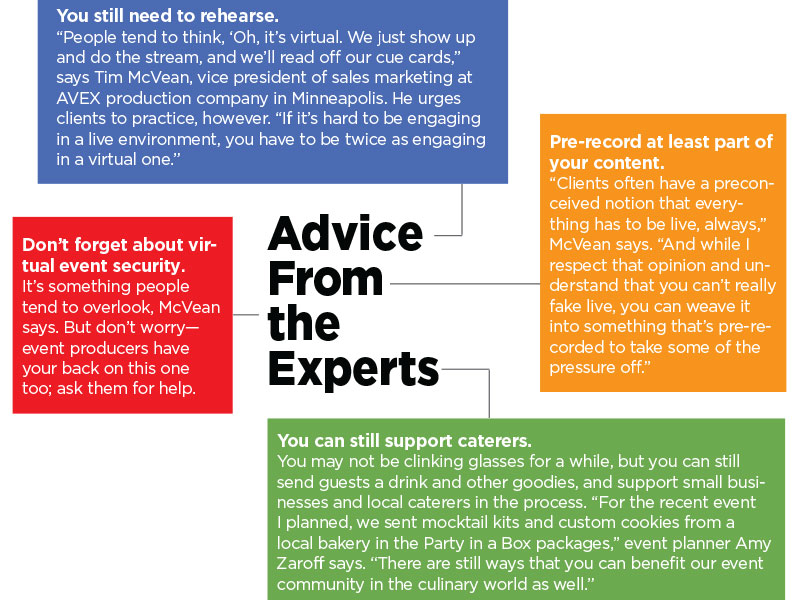 advice from four experts