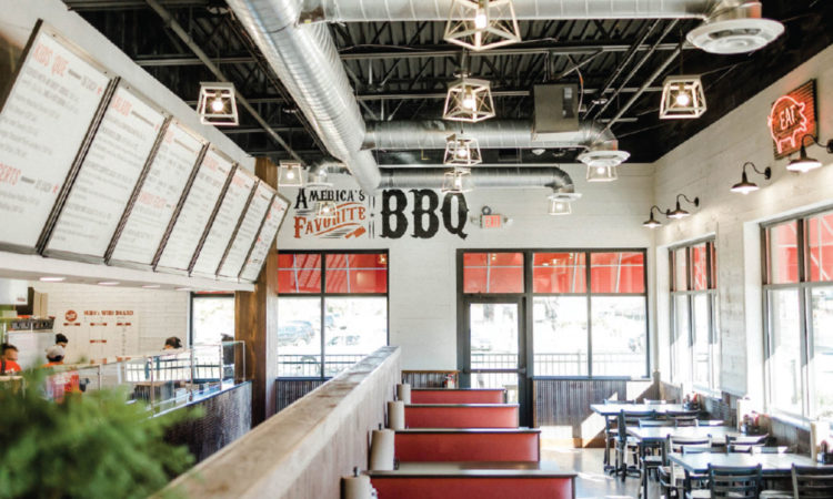 BBQ Holdings’ Growing Smorgasboard