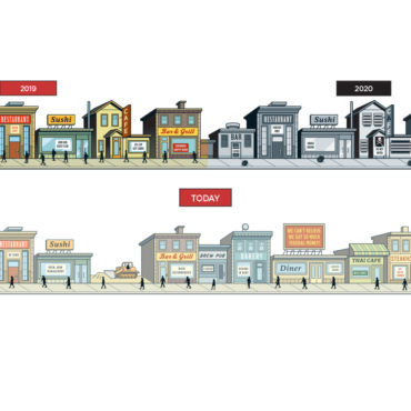 The Woes of the Restaurant Revitalization Fund