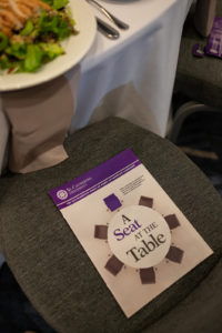 2021 Minnesota Census of Women in Corporate Leadership report