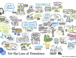 A graphic recording of ideas from our downtown brainstorm.