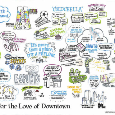 What You Can Do for Downtown Minneapolis