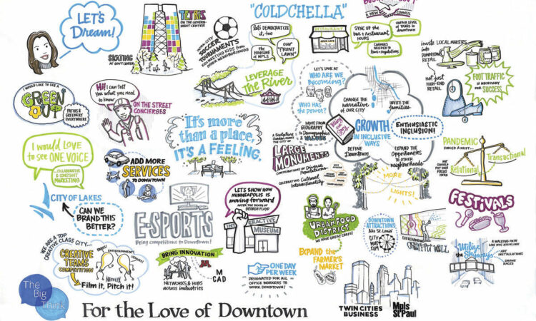 What You Can Do for Downtown Minneapolis