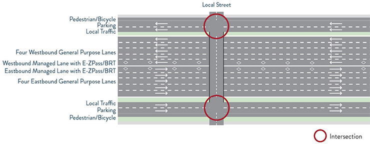 Screenshot of a potential future for I-94 between Minneapolis and St. Paul